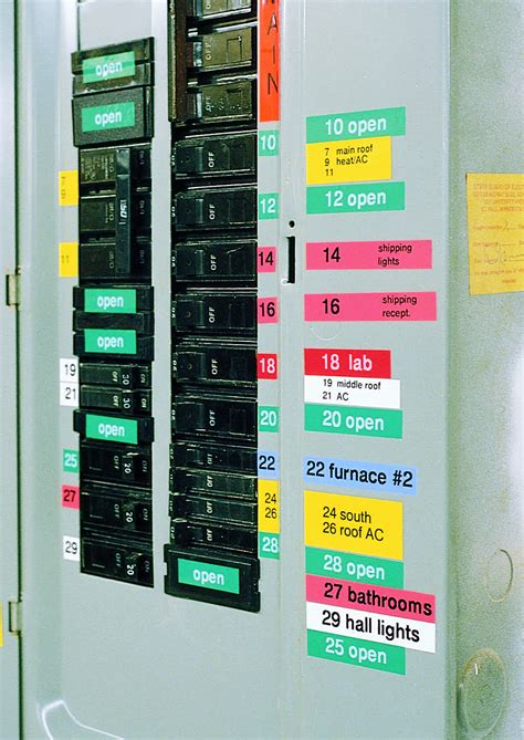 electrical box label|warning labels for electrical panels.